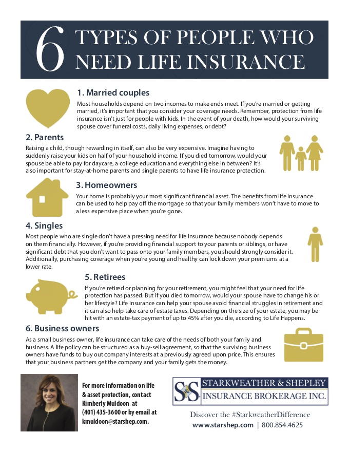 Disability Insurance Agency Peoria